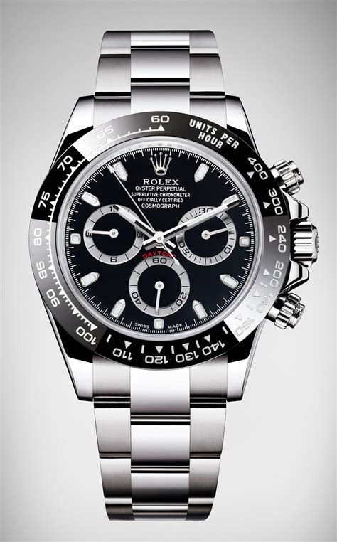 rolex oyster chronograph dial 2653922|Rolex Daytona Oyster Perpetual Cosmograph Daytona 116506A.